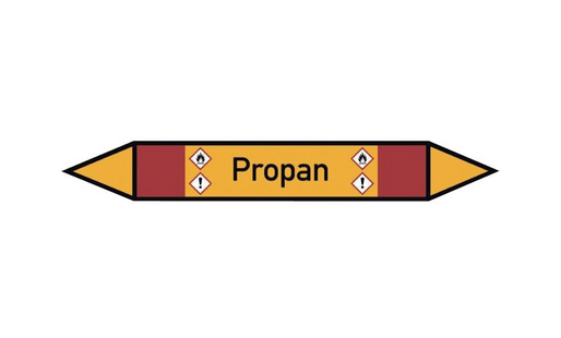 Rohrleitungskennzeichnung, 37 x 270 mm, Propan (GHS 02/07), VPE: 5 Stk